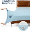 image:imageREST Evercool  Cooling Sheet Set for Hot Sleepers FullLight Blue