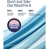 image:imageREST Evercool Cooling Comforter Blanket for Hot Sleepers KingCali KingAqua Blue