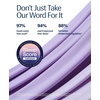 image:imageREST Evercool Cooling Comforter Blanket for Hot Sleepers KingCali KingLavender Breeze