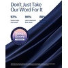 image:imageREST Evercool Cooling Comforter Blanket for Hot Sleepers KingCali KingMidnight Blue