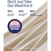 image:imageREST Evercool Cooling Comforter Blanket for Hot Sleepers KingCali KingSnow Ivory