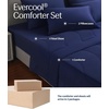 image:imageREST Evercool Cooling Comforter Set for Hot Sleepers 4PC QueenMidnight Blue