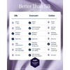 image:imageREST Evercool Cooling Fitted Sheet for Hot Sleepers KingLavender Breeze