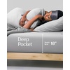 image:imageREST Evercool Cooling Fitted Sheet for Hot Sleepers KingLight Gray