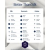 image:imageREST Evercool Cooling Flat Sheet for Hot Sleepers Cali KingKingArctic White