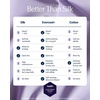 image:imageREST Evercool Cooling Flat Sheet for Hot Sleepers Cali KingKingLavender Breeze