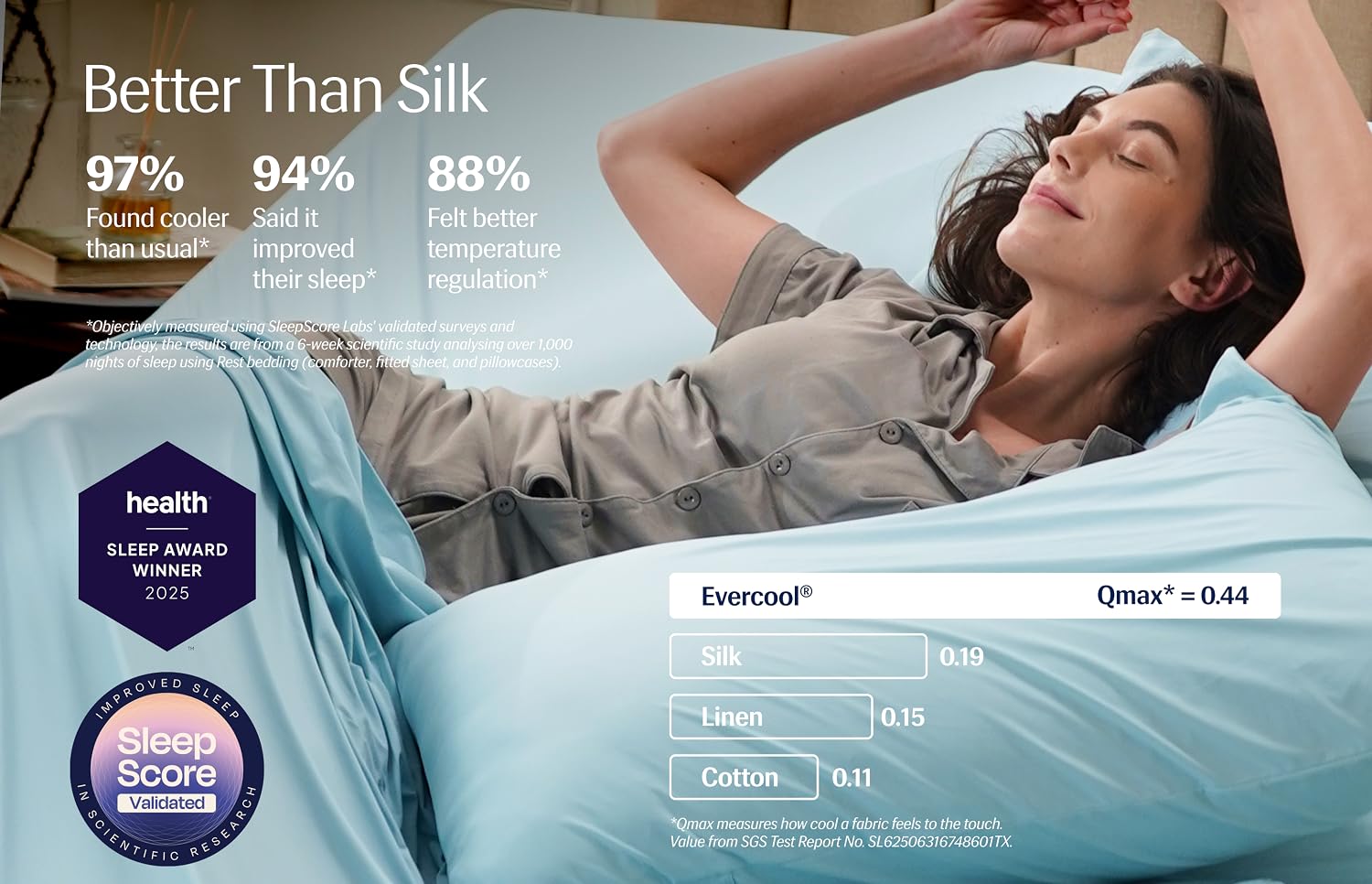 REST – Modern Cooling Bedding for Better Sleep,Sleep Cool All Night